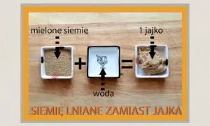 Siemię lniane z wodą zamiast jajka do mielonego. Prosty przepis na wegańskie kotlety.