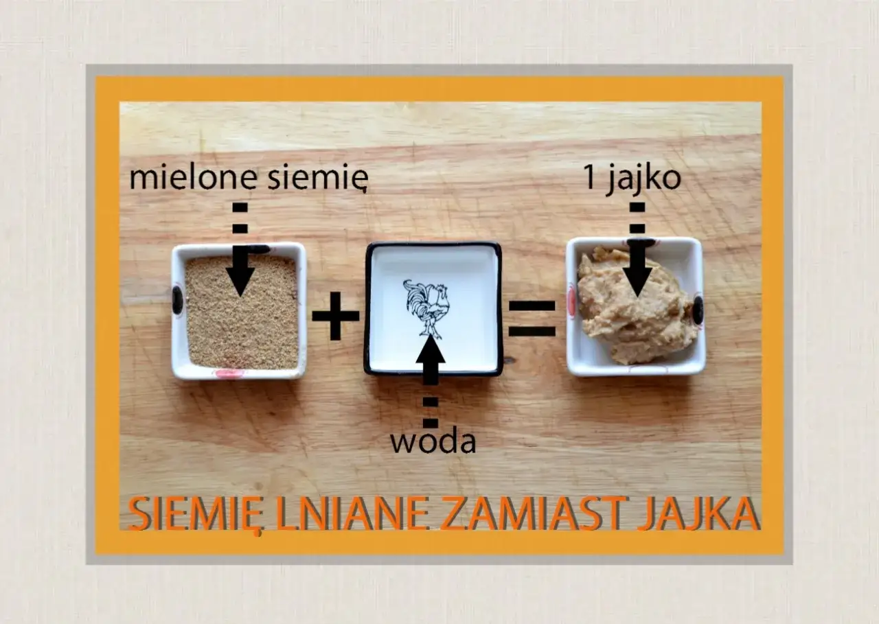 tabela zamienników jajka do pieczenia